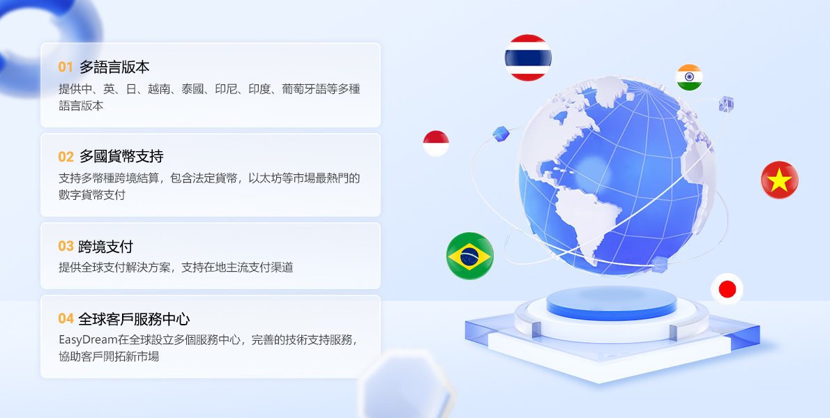 图片[2]-EASYDREAM包网-千博