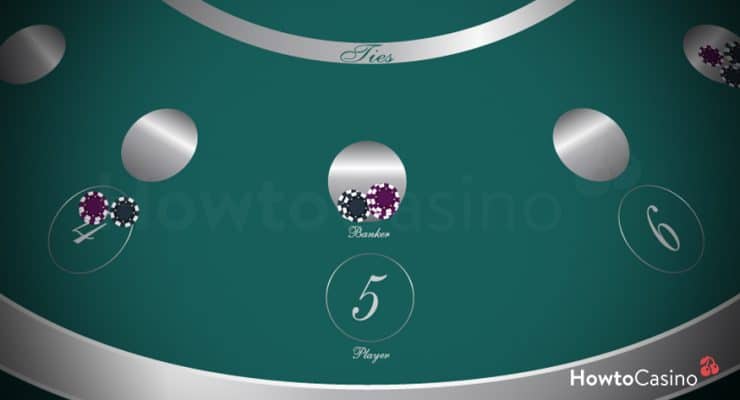 中型百家乐投注和基础知识