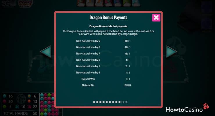 什么是中型百家乐中的龙红利?