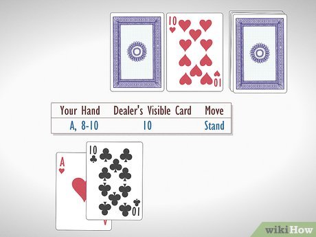 Step 5 基本策略。